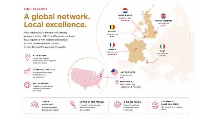 Emmi_global_2