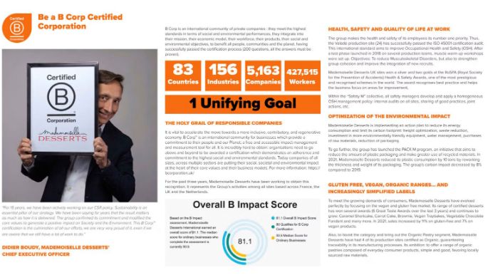 Infografiek over de B Corp-certificering van Mademoiselle Desserts, met een persoon die een “Certified B Corporation”-bord vasthoudt, statistieken over landen, bedrijven en werknemers, en informatie over duurzaamheid, gezondheid, veiligheid en milieu-impact.